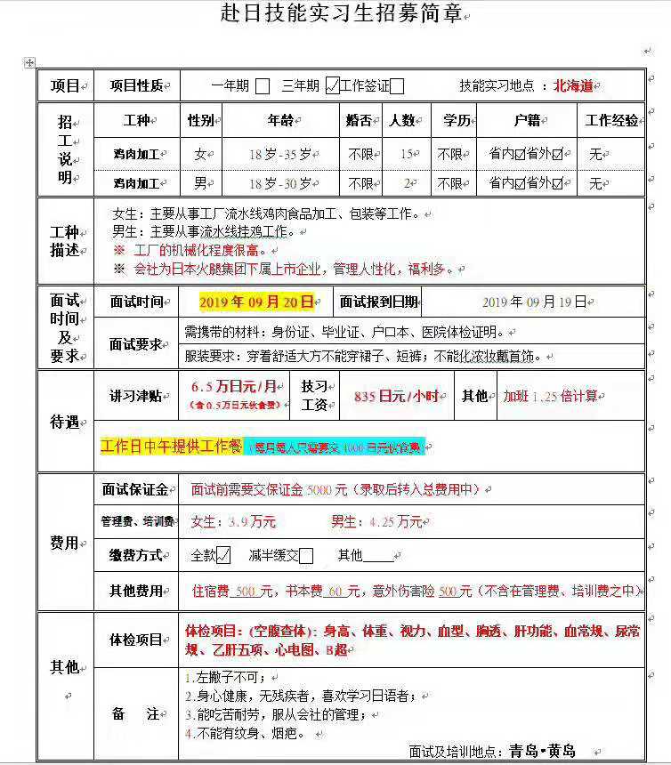 日本三年期鸡肉加工男女工