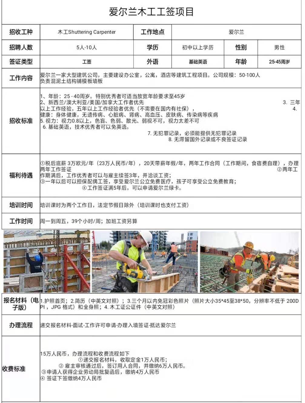 爱尔兰木工