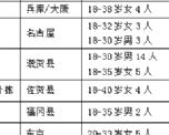 才華勞務(wù)公司赴日本項(xiàng)目近期招生明細(xì)