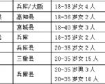 日本項(xiàng)目近期招生明細(xì)