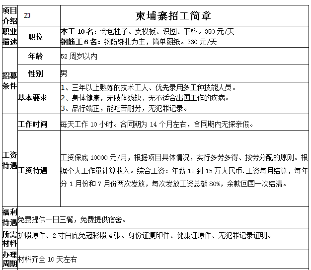 柬埔寨木工、钢筋工招工简章